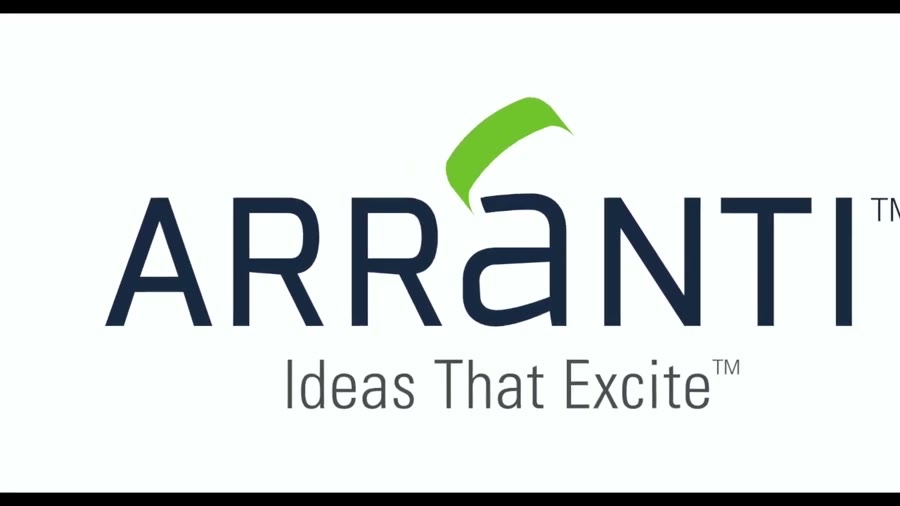 Arranti at FIBO Global Fitness 2020